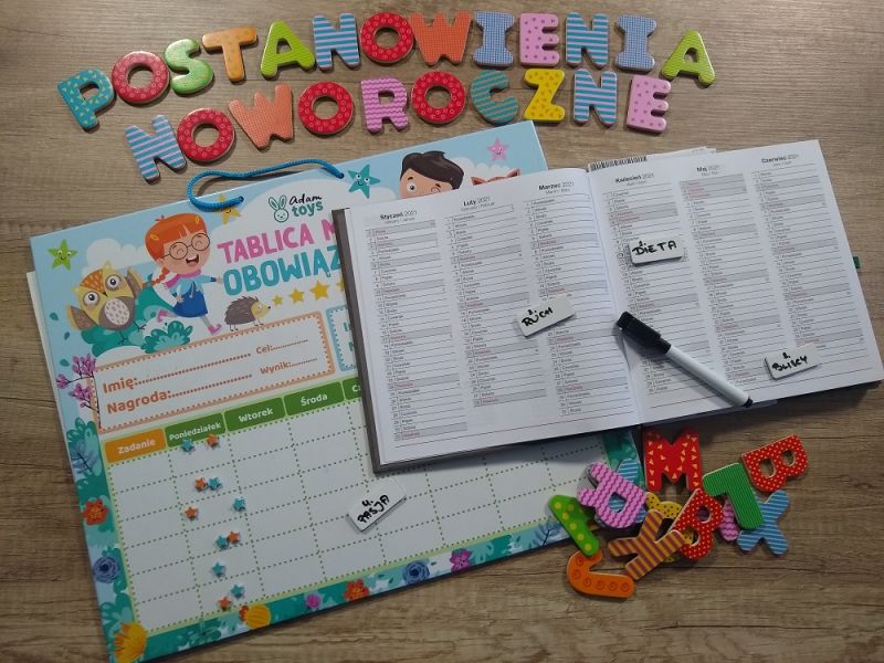 Postanowienia noworoczne