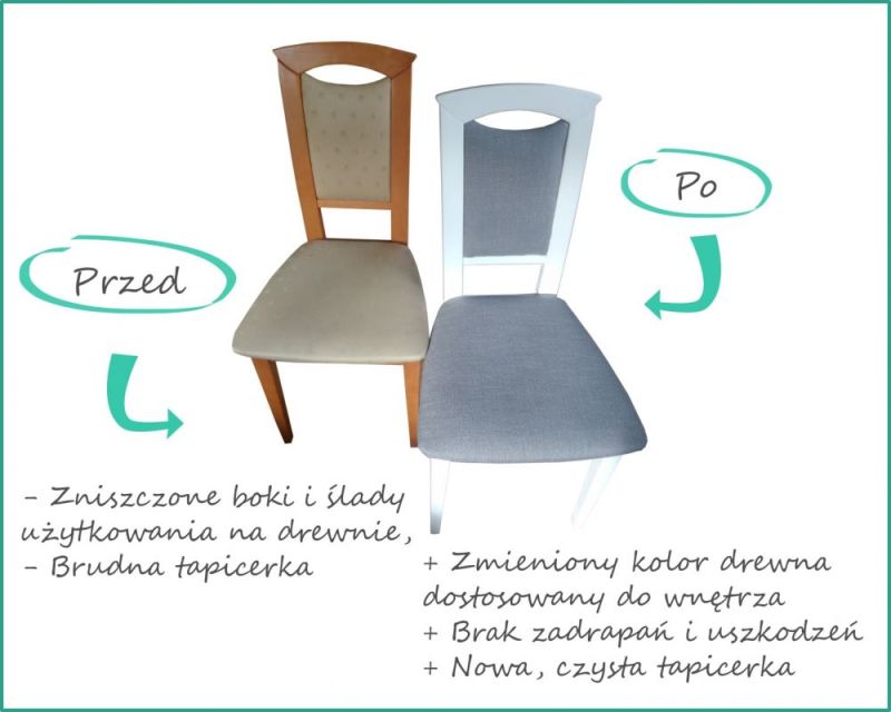 Farba kredowa do renowacji mebli - biała 2,5l