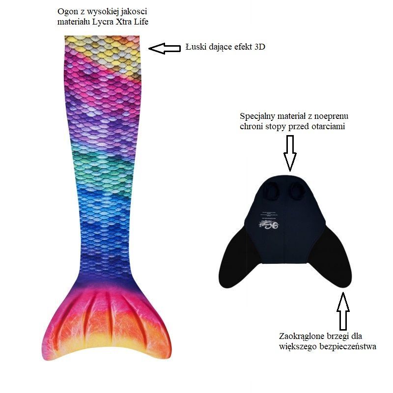 Syreni ogon - monopłetwa do pływania Rainbow M/L